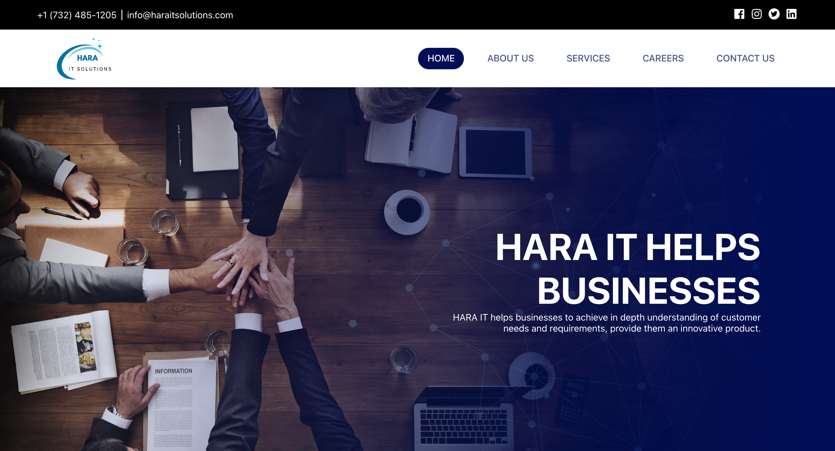 Harait Solutions Website